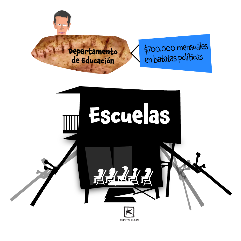 Escuelas